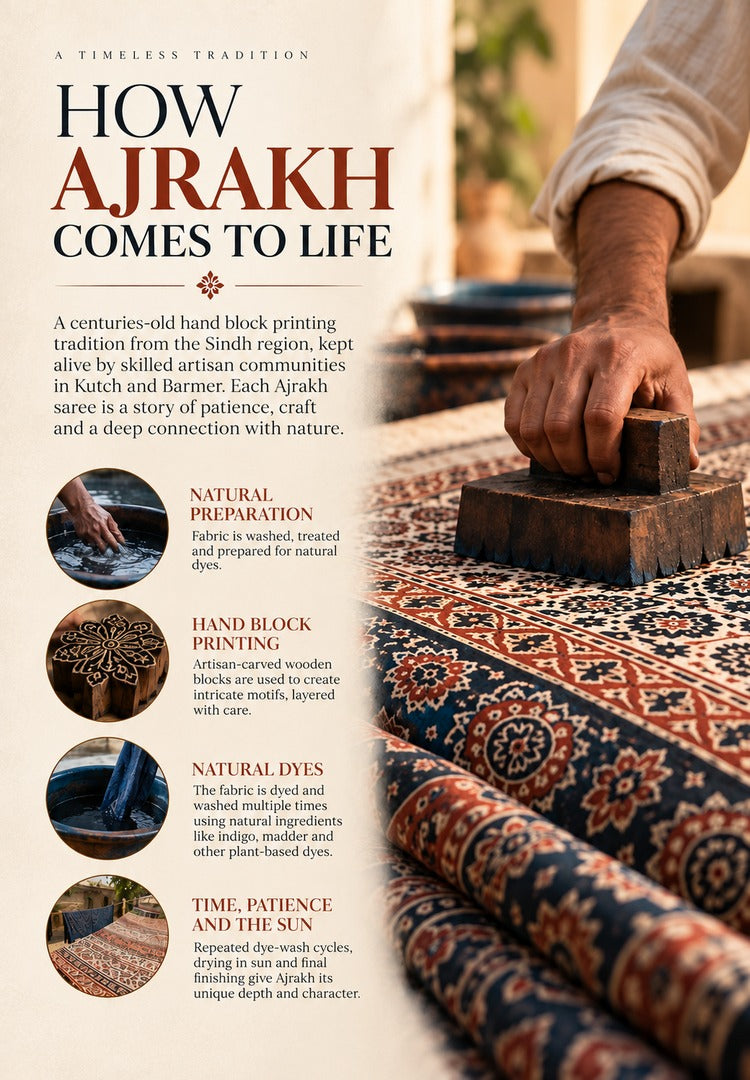 How Ajrakh hand block printing comes to life